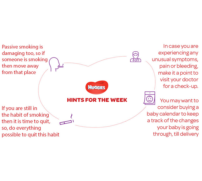 Your Physical Changes on 25th  week